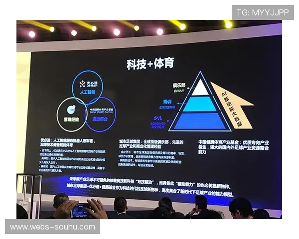 体育产业平台构建数字签名机制