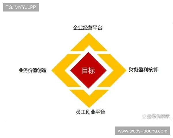 德甲联盟平衡竞争与财务，可持续发展路径探索